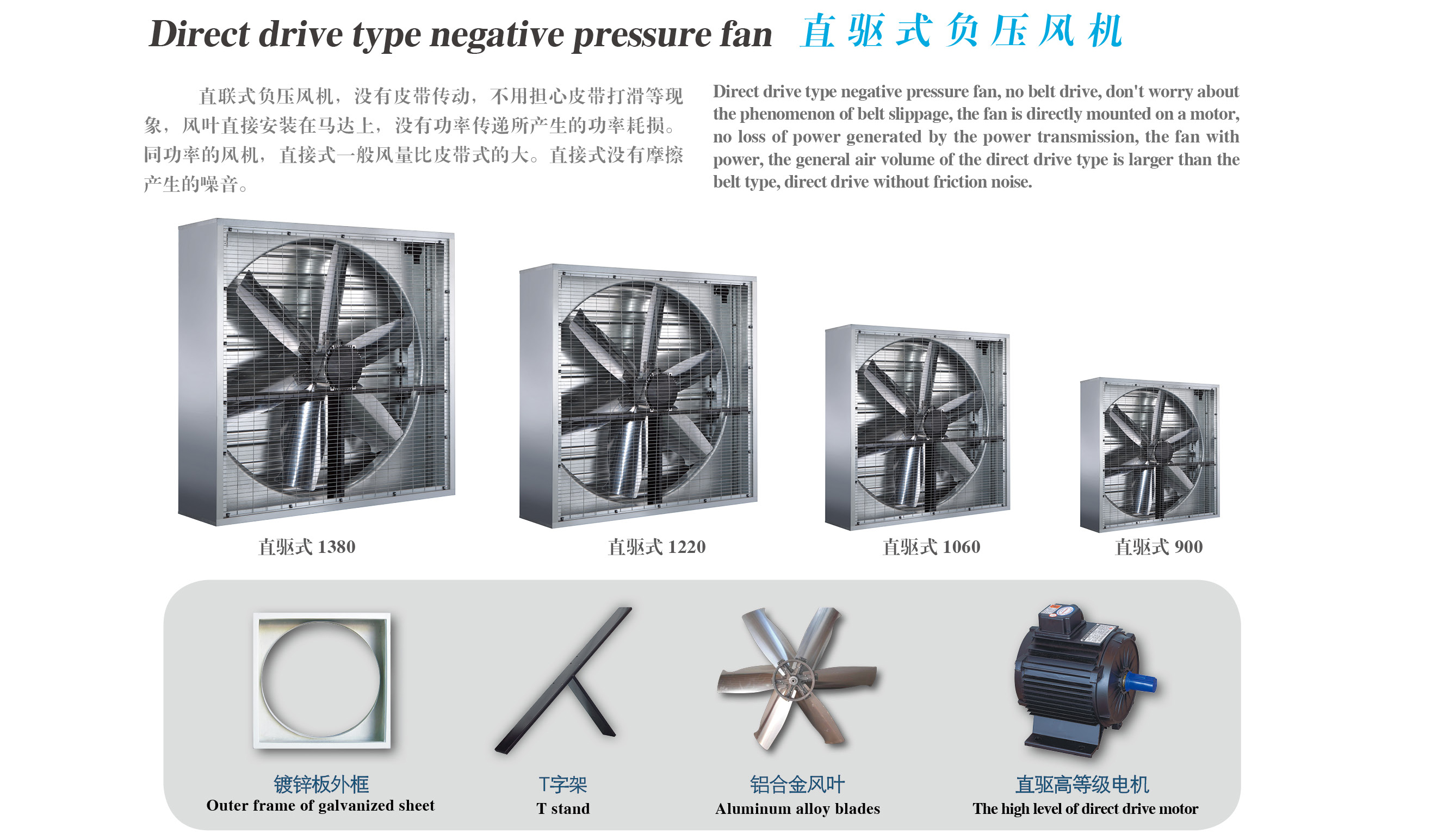 直驅式負壓風機(圖1)
